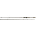 Frog Rod A481