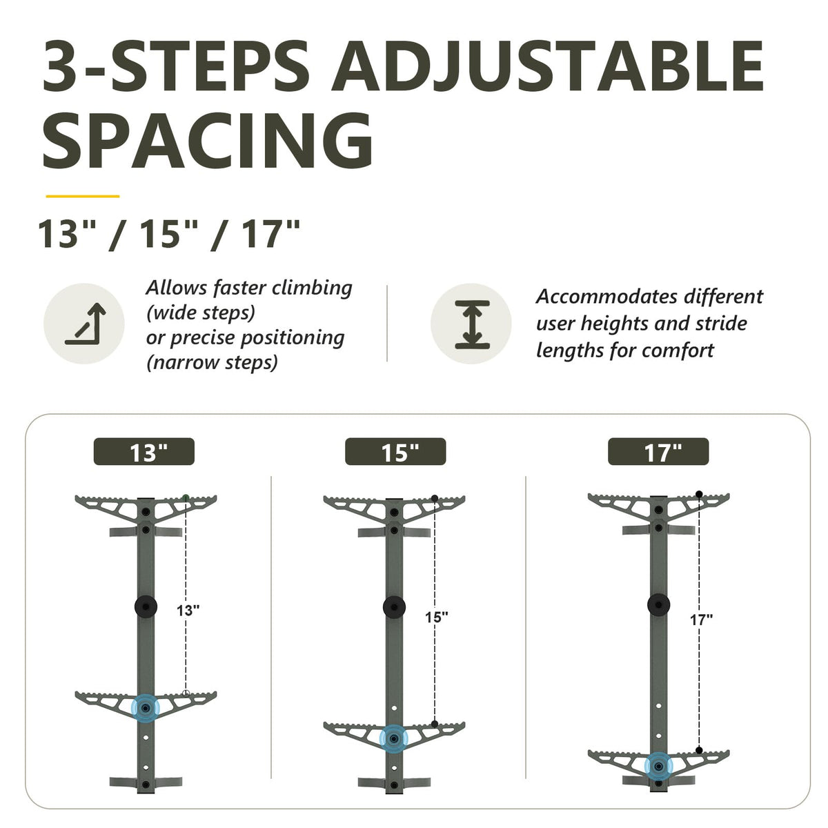 20" Aluminum Tree Stand Climbing Sticks 4 Pack S672