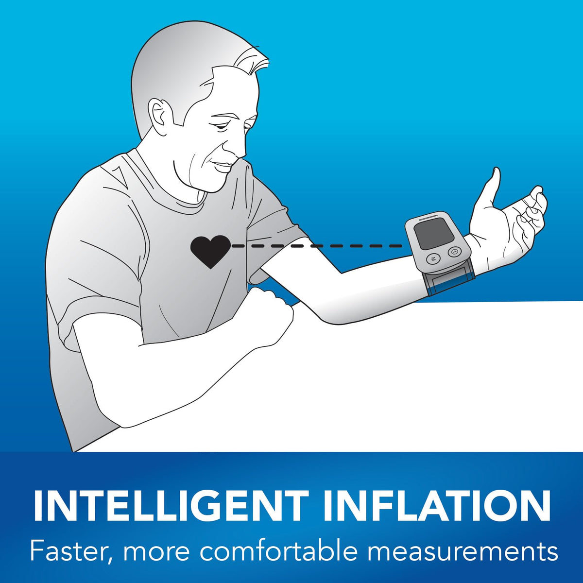Wrist Blood Pressure Monitor with Large Display D131