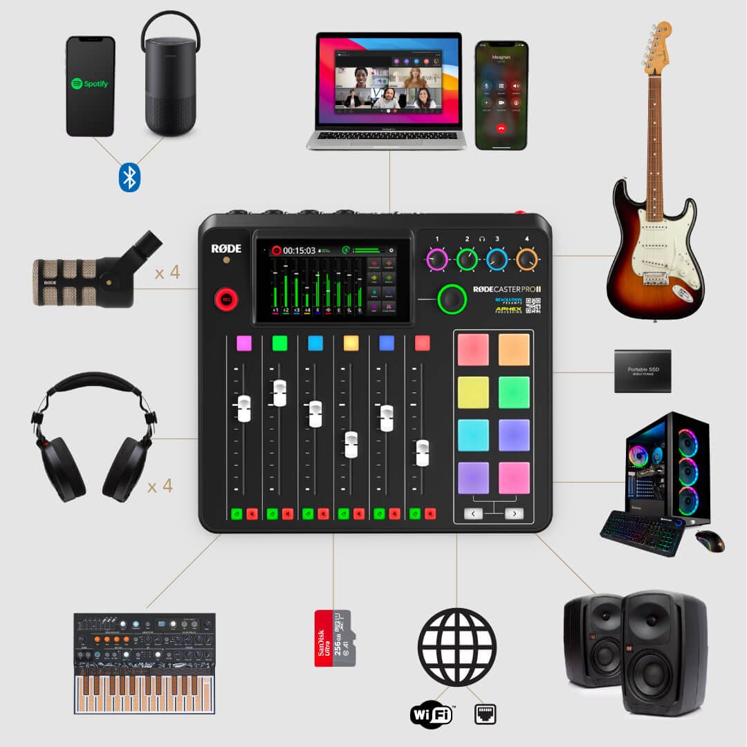 4-Person Podcast Bundle with 4 Mics J2078