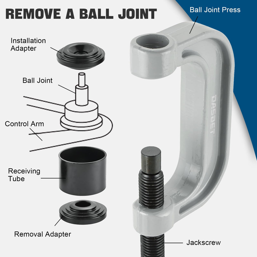 Ball Joint Press & U Joint Removal Kit R509945