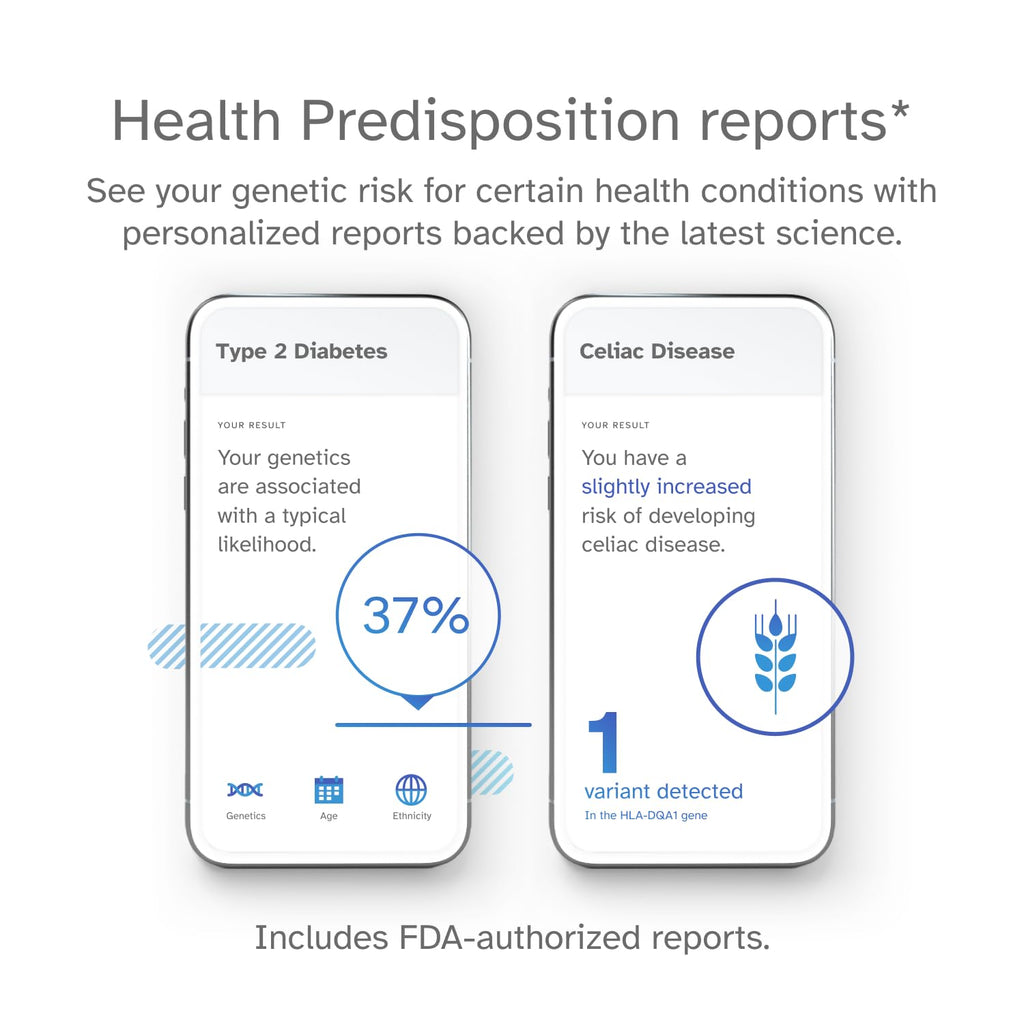 DNA Test Kit E2637