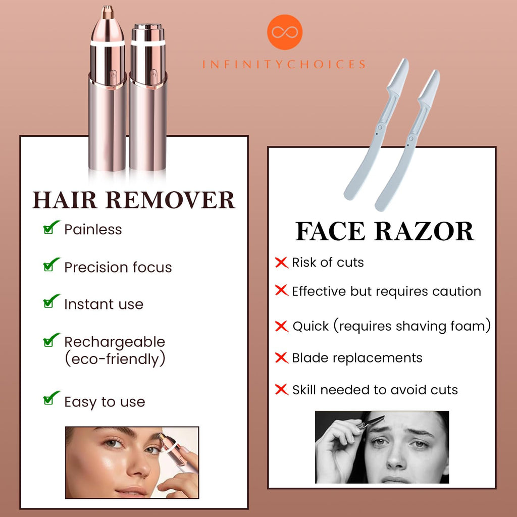 2 in1 Rechargeable Facial Hair Removal & Eyebrow Shaver with LED Light B8783