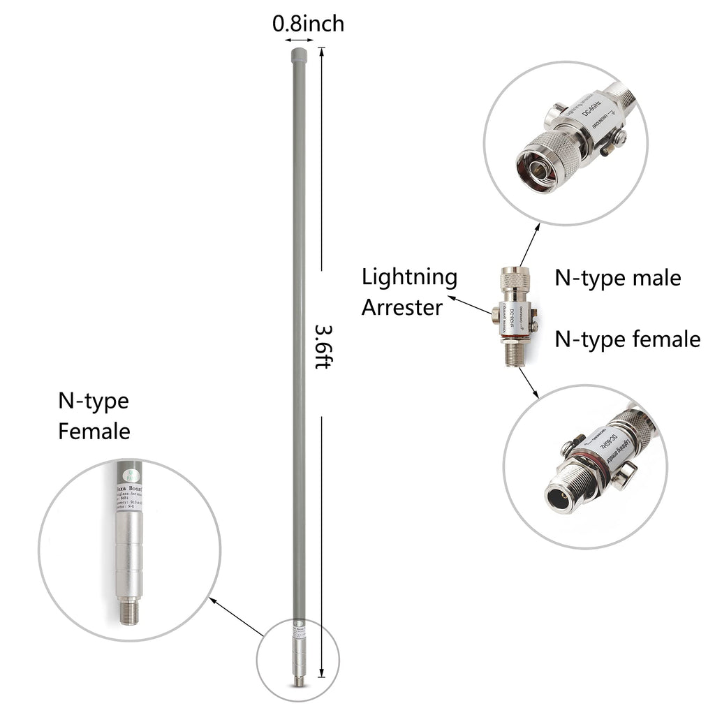 915MHz 8dBi Outdoor Omni-Direction Antenna Kit A170111