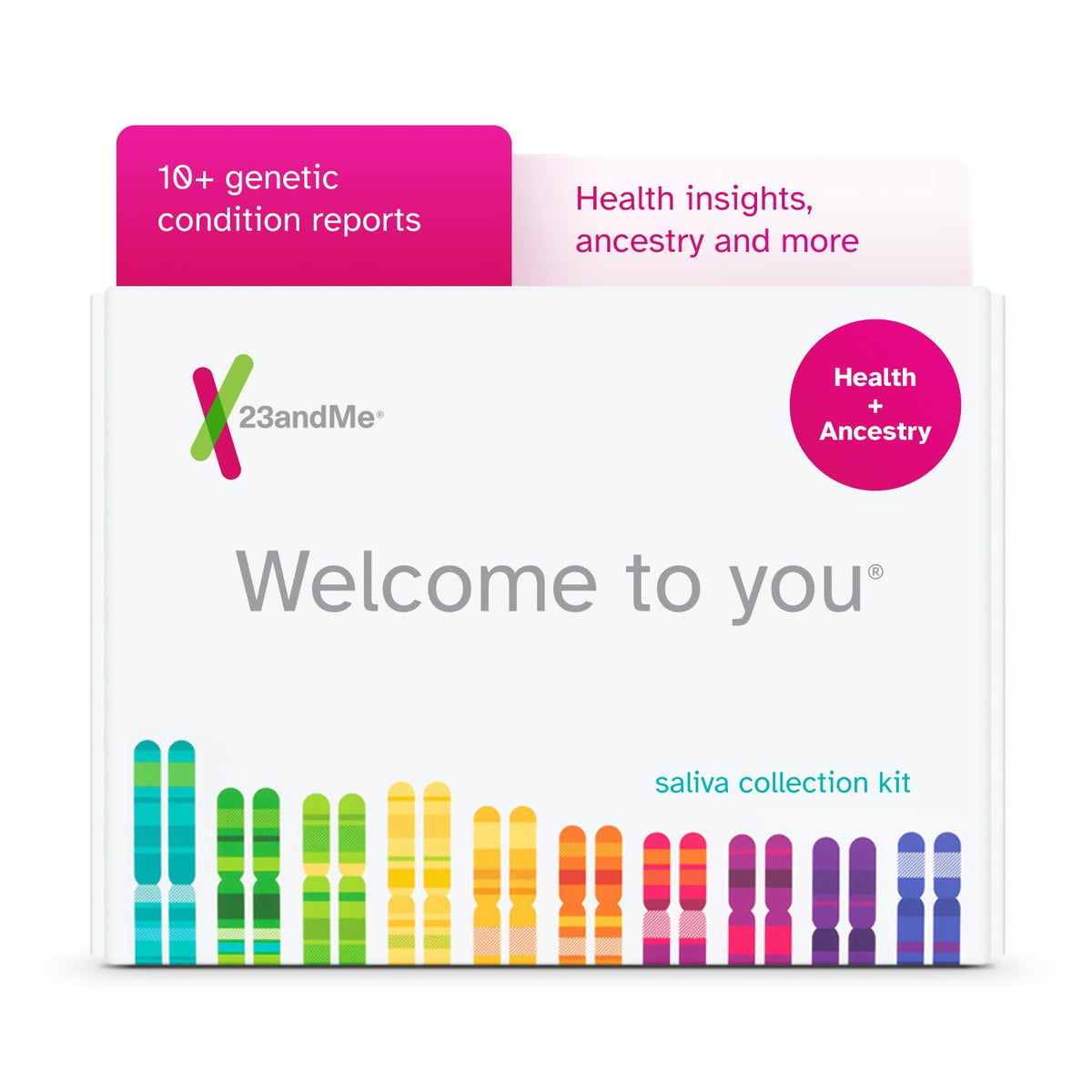 DNA Test Kit E2637