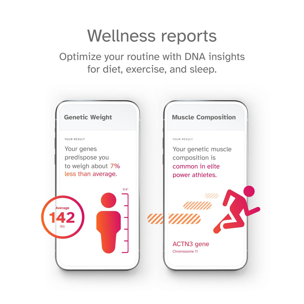 DNA Test Kit E2637