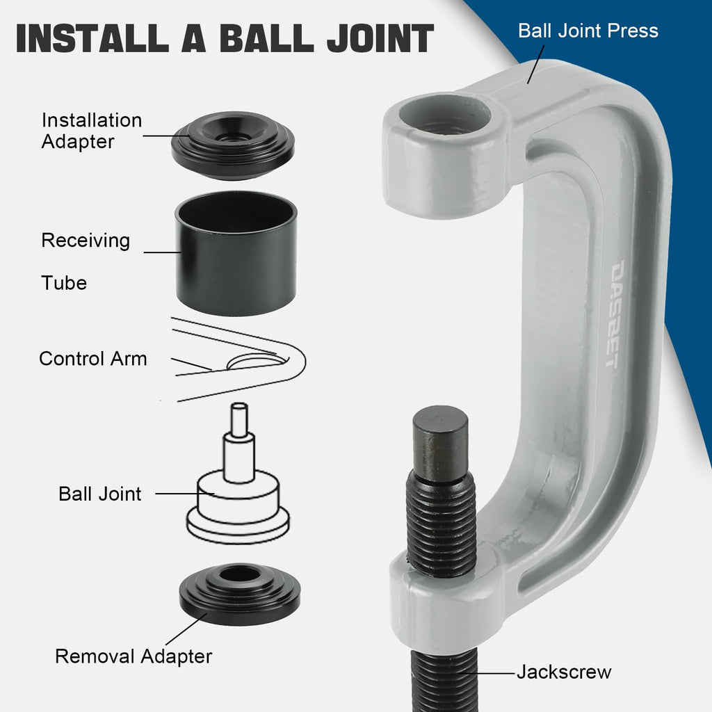 Ball Joint Press & U Joint Removal Kit R509945