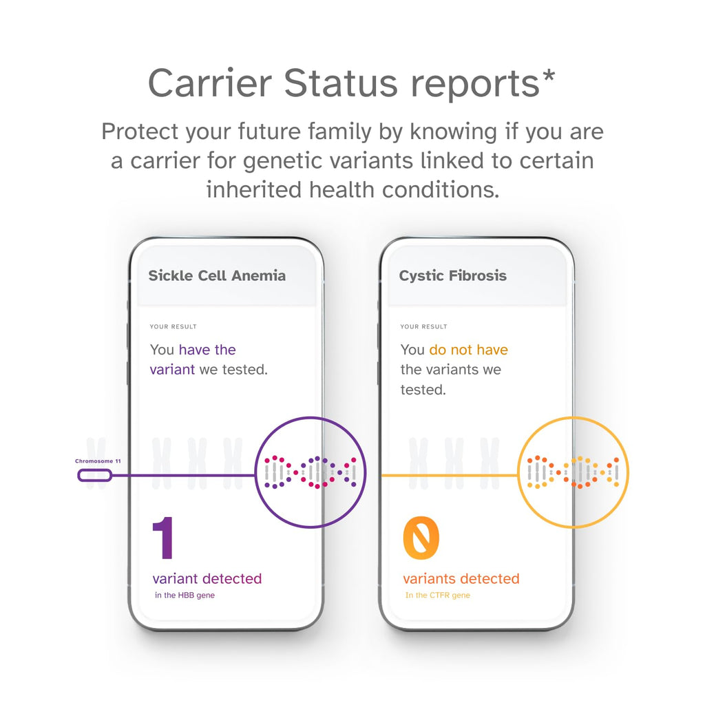 DNA Test Kit E2637