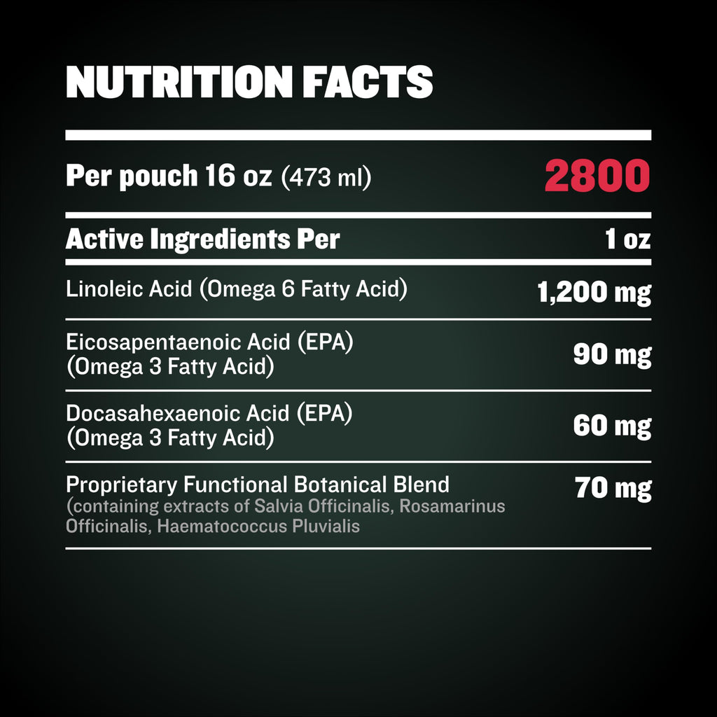Dog Muscle & Weight Gain Liquid Bundle G1490