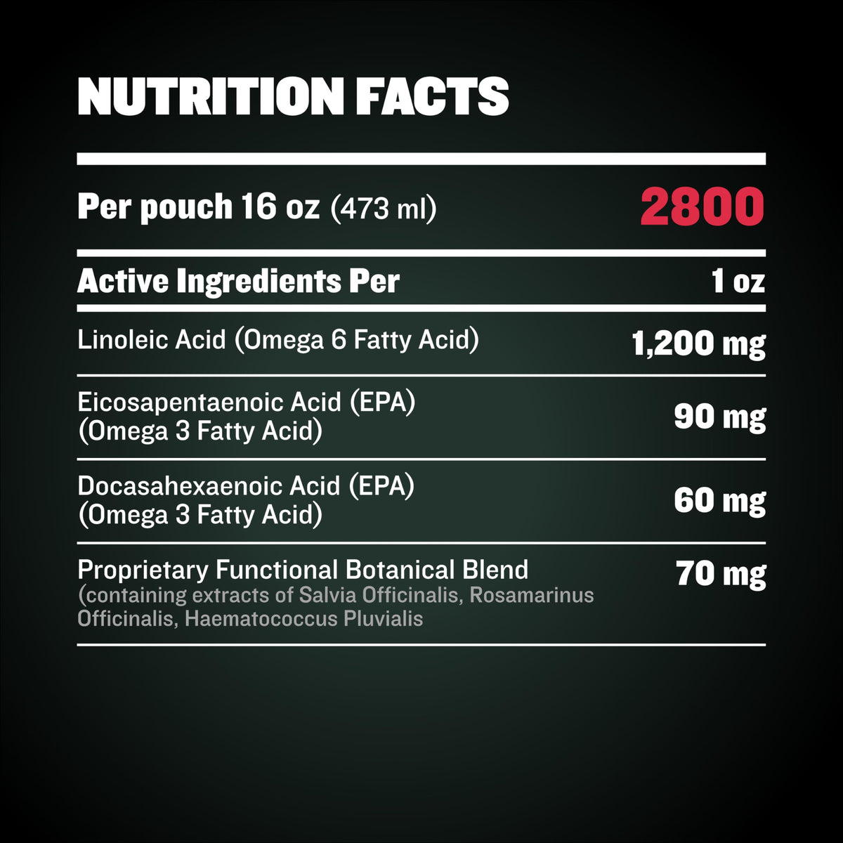 Dog Muscle & Weight Gain Liquid Bundle G1490