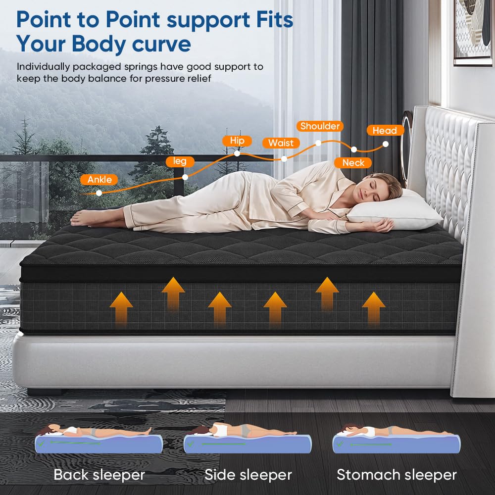 Queen 14 Inch Medium Firm Hybrid Mattress F42103