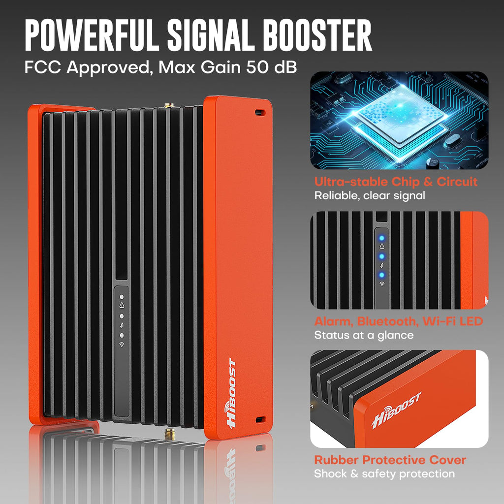 Cell Phone Signal Booster for Off Road Vehicles X1044