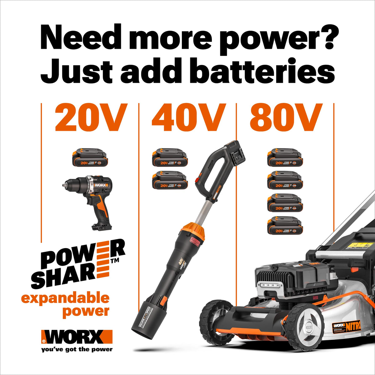 Cordless Brad Nailer G85210