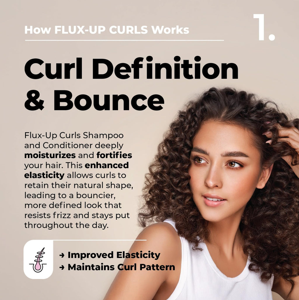 Curly Hair Shampoo & Conditioner Set Sulfate-Free 8 fl oz A5209