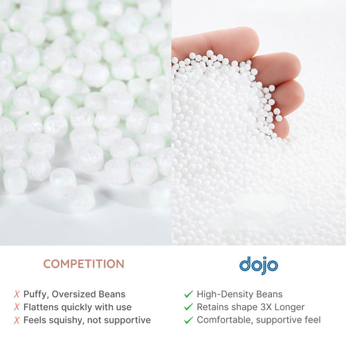 100L High-Density Polystyrene Bean Bag Refill I291216
