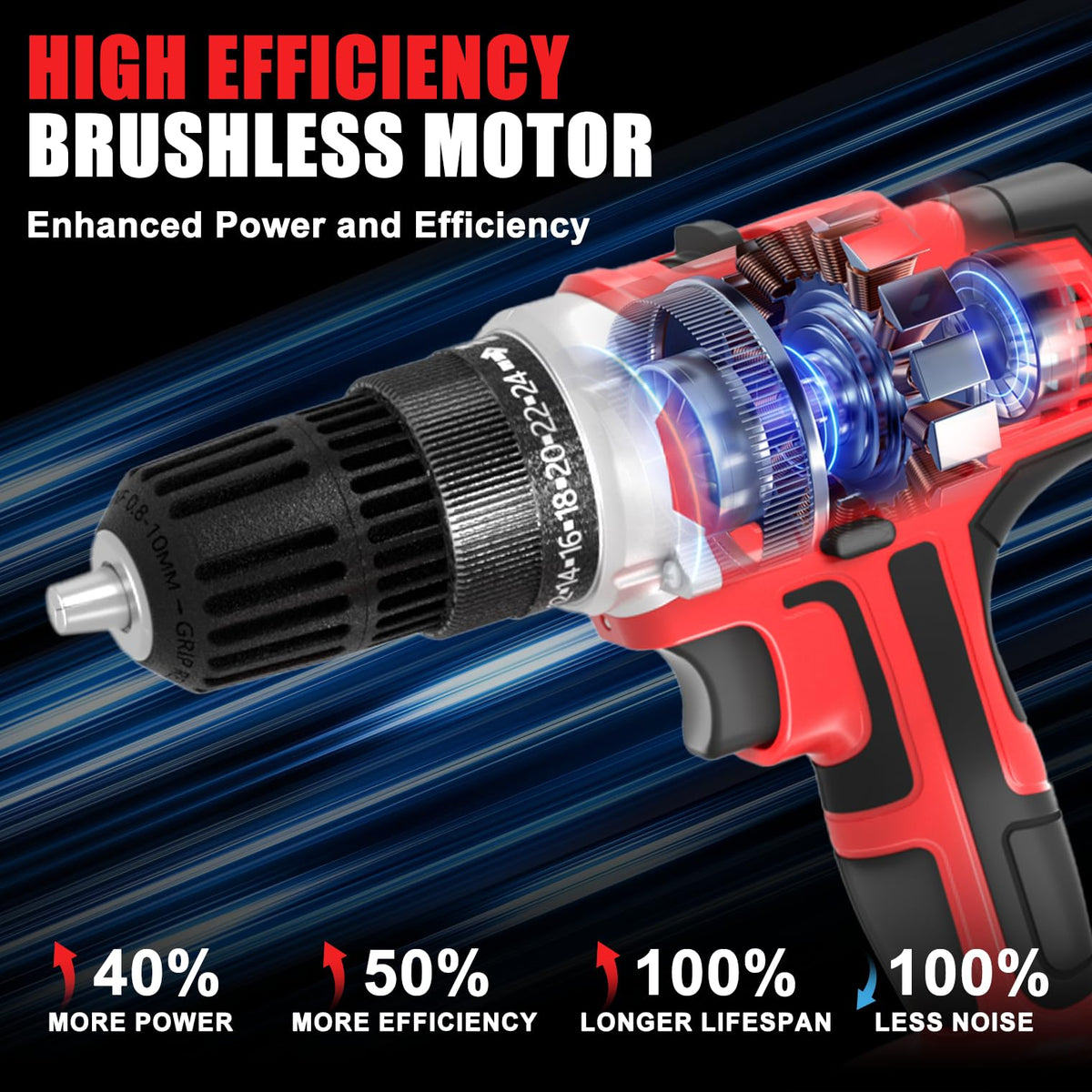 20v Cordless Drill Set with Charger 3/8" Keyless Chuck L191