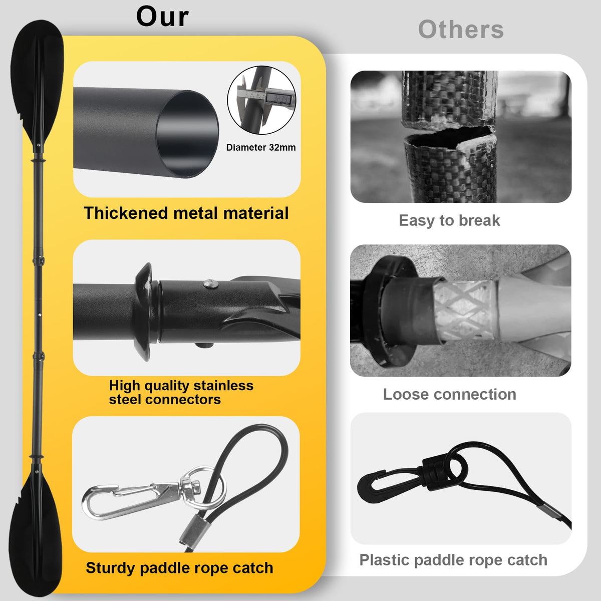 Telescoping Kayak Paddle Black 94inch U499