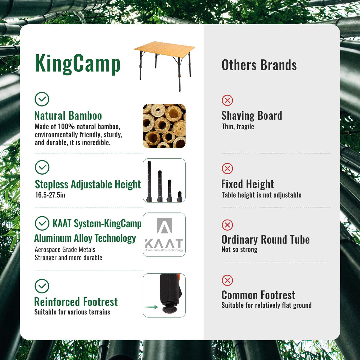 Bamboo Folding Camping Table with Adjustable Height K653