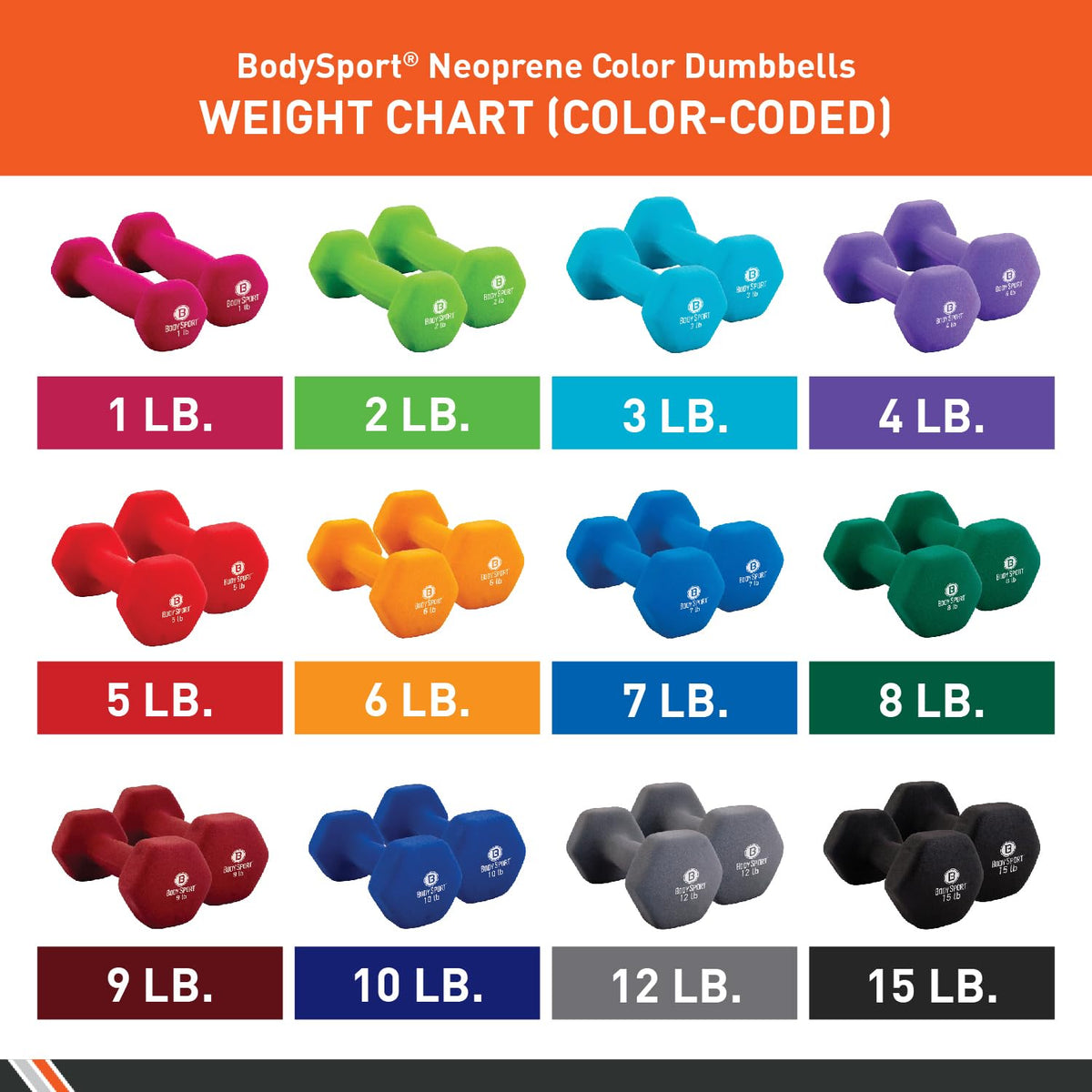 Neoprene Dumbbell C217