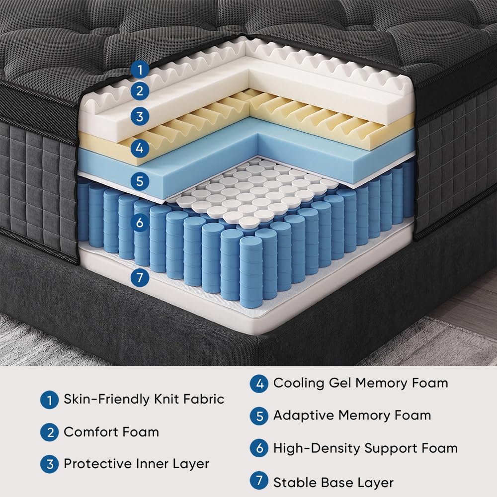 Queen 14 Inch Medium Firm Hybrid Mattress F42103