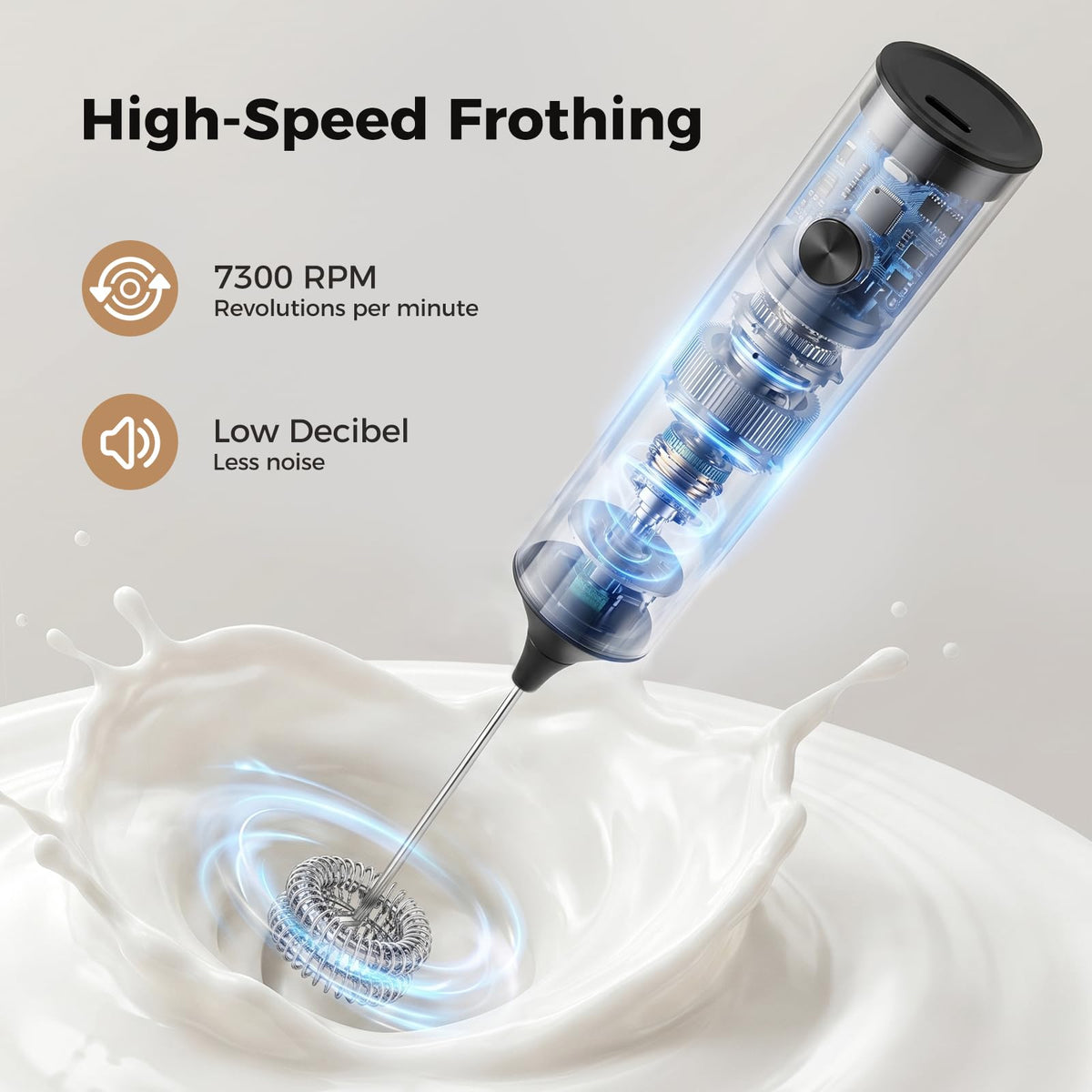 Rechargeable Handheld Milk Frother W723