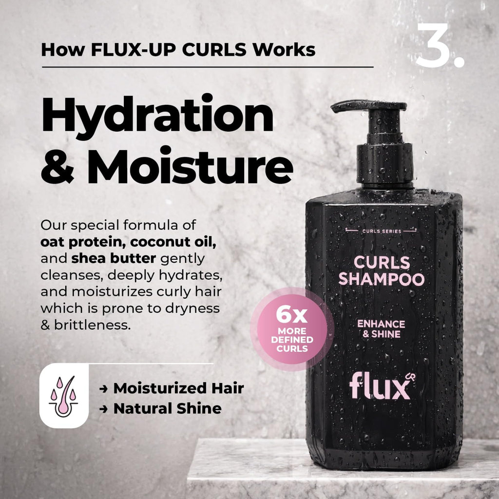 Curly Hair Shampoo & Conditioner Set Sulfate-Free 8 fl oz A5209