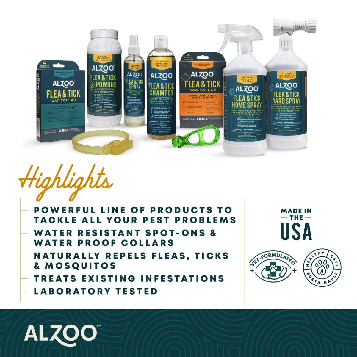 Plant Based Flea & Tick Squeeze-On for Dogs A62593