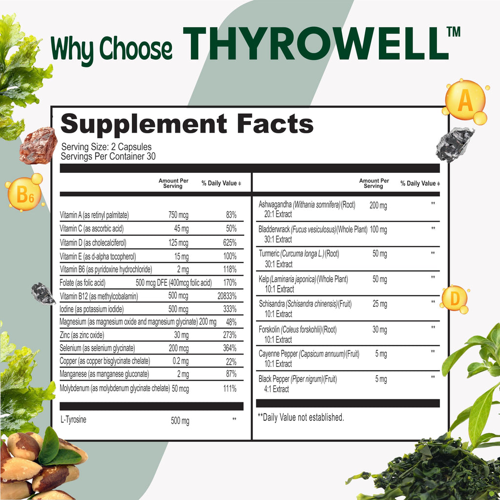 Thyroid Support Supplement N444