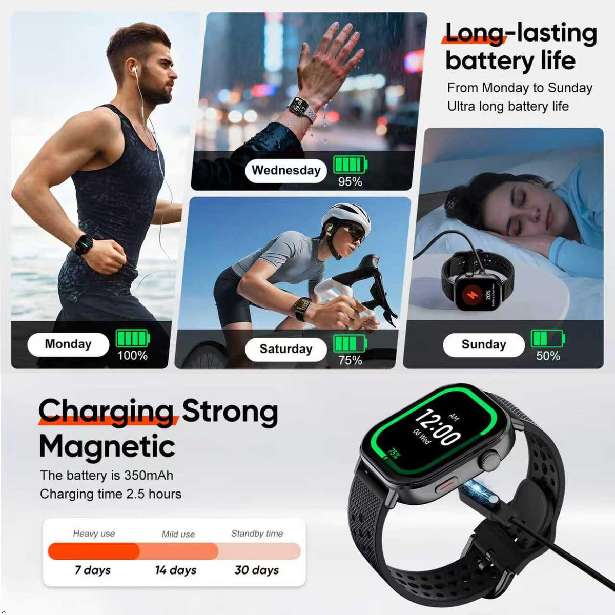 Black Waterproof Running & Swim Watch F7101
