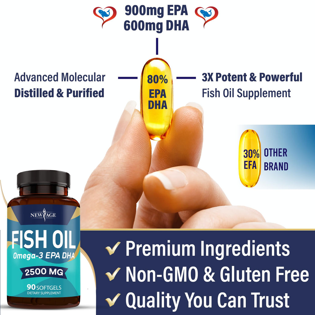 Omega 3 Fish Oil 2500mg Softgels Z967654