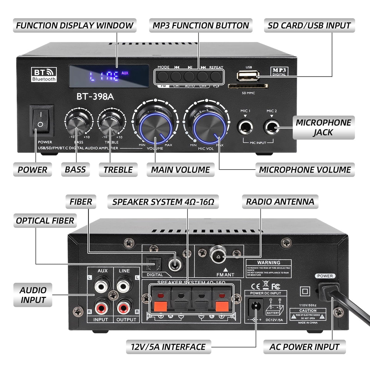 Bluetooth 5.0 Stereo Receivers, 2 Channel 450W Home Amplifier C988