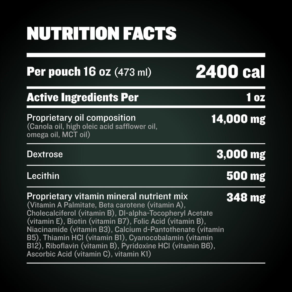 Dog Muscle & Weight Gain Liquid Bundle G1490