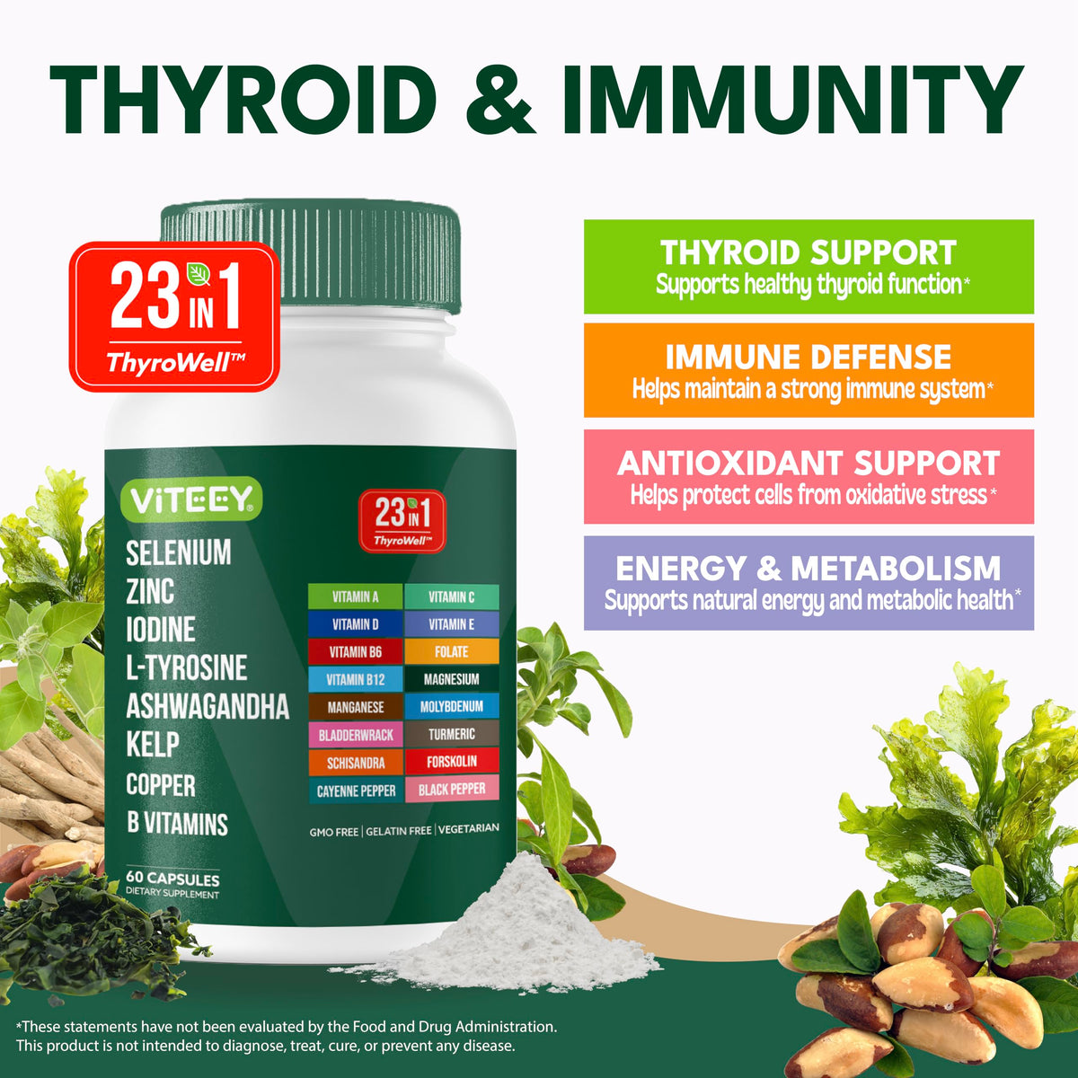 Thyroid Support Supplement N444
